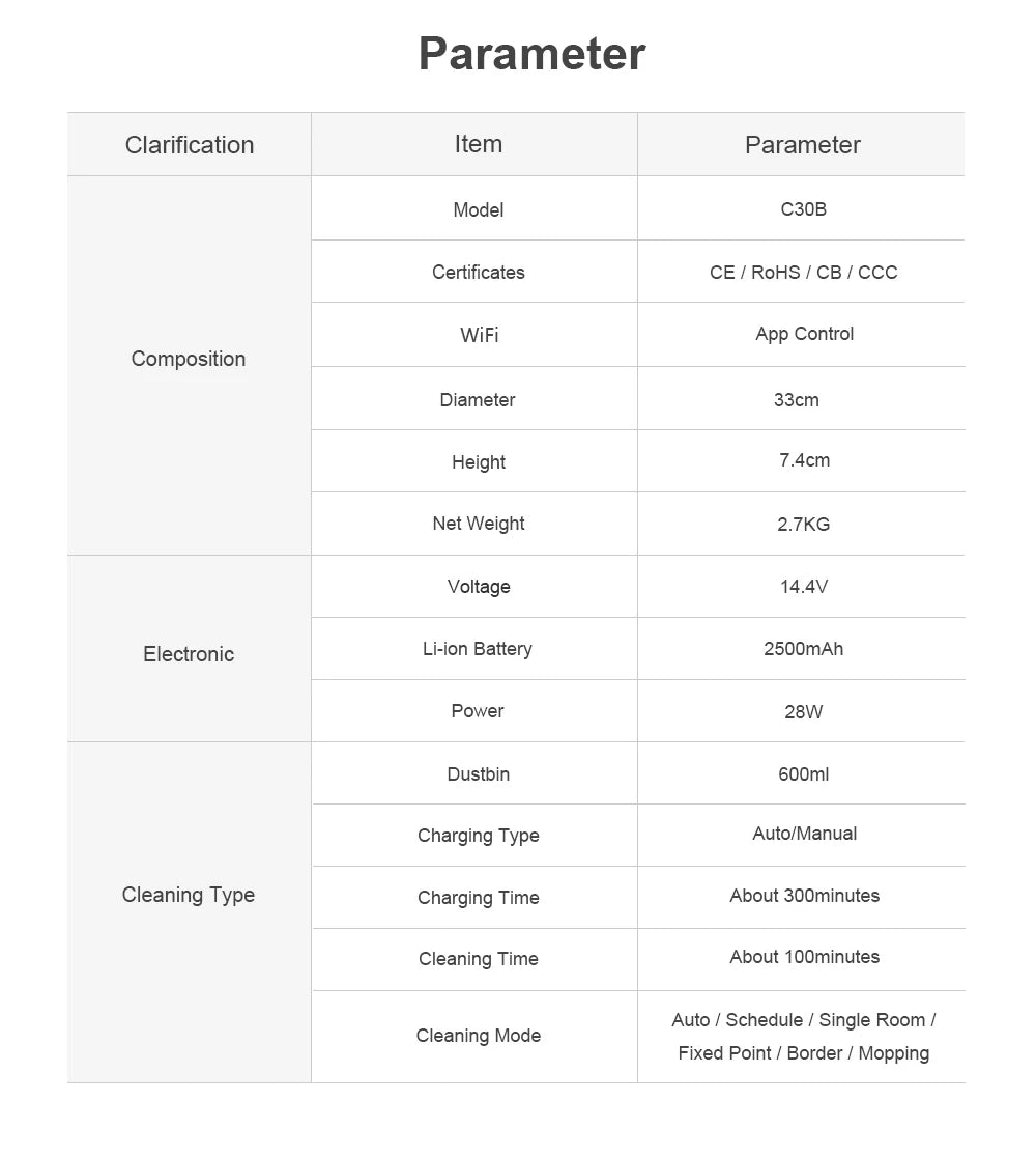 LIECTROUX/LILIN C30B Robot Vacuum Cleaner AI Map Navigation,Memory,Smart Partition,WiFi App,6000Pa Suction,Electric Water Tank