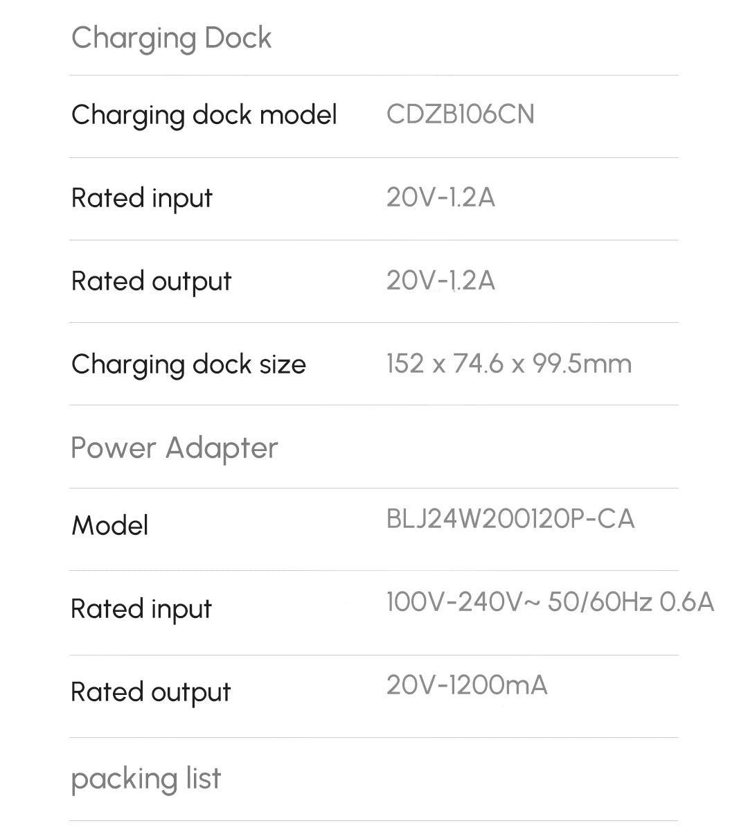 XIAOMI MIJIA Robot Vacuum Mop 3C B106CN 4000Pa Smart Home Appliances LDS Laser Navigation Cleaner Electric Control Water Tank