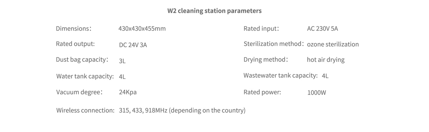 Original Lydsto W2 Auto Wash Wet and Dry Vacuum Cleaner,sweeping, Mopping, Drying and Dust Collecting Integrated Machine