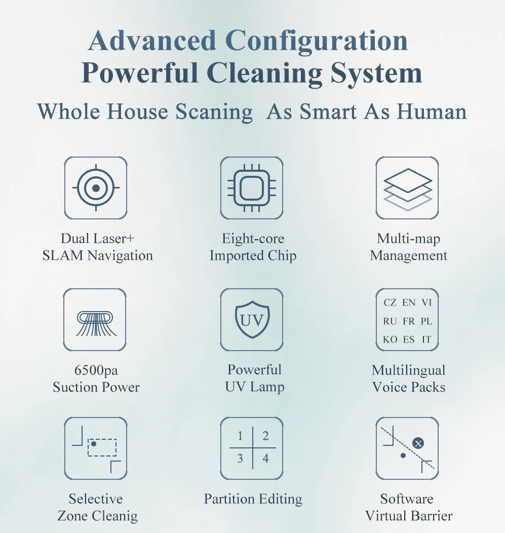 ABIR X8 Robot Vacuum Cleaner ,Laser System, Multiple Floors Maps, Zone Cleaning,Restricted Area Setting for Home Carpet Cleaning